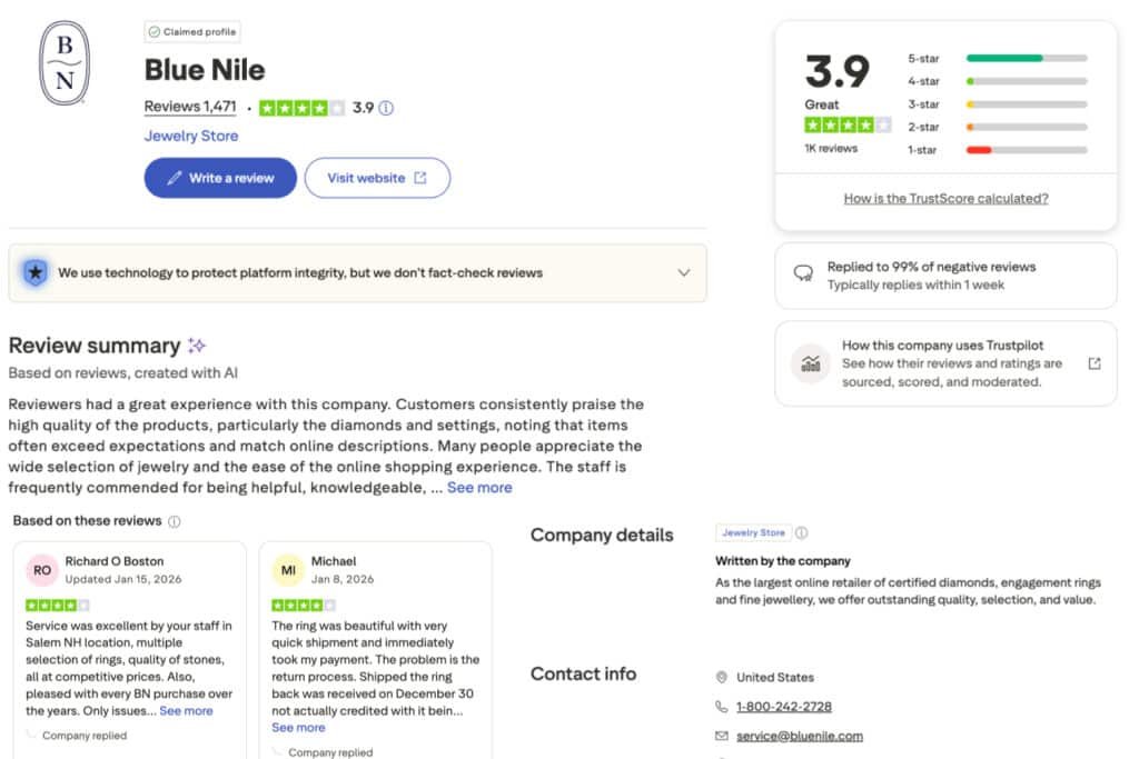 Blue Nile Trustpilot audit 2026 showing 1,471 reviews with 3.9 star rating. Sentiment analysis reveals merger logistics bottleneck complaints about shipping and customer service versus high diamond quality and gemstone coordination. Includes feedback on repair delays, solitaire pendants, and design critiques with company contact information and response history.