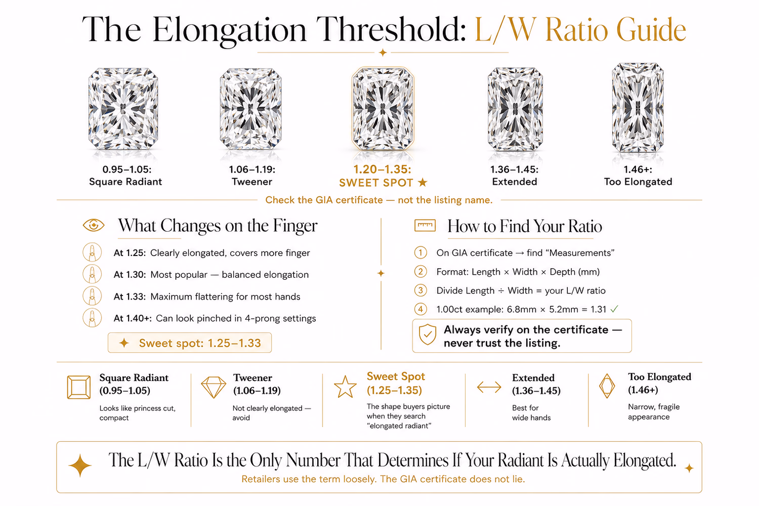 Elongated radiant cut diamond face-up silhouette showing the rectangular outline and 70 brilliant-cut facets