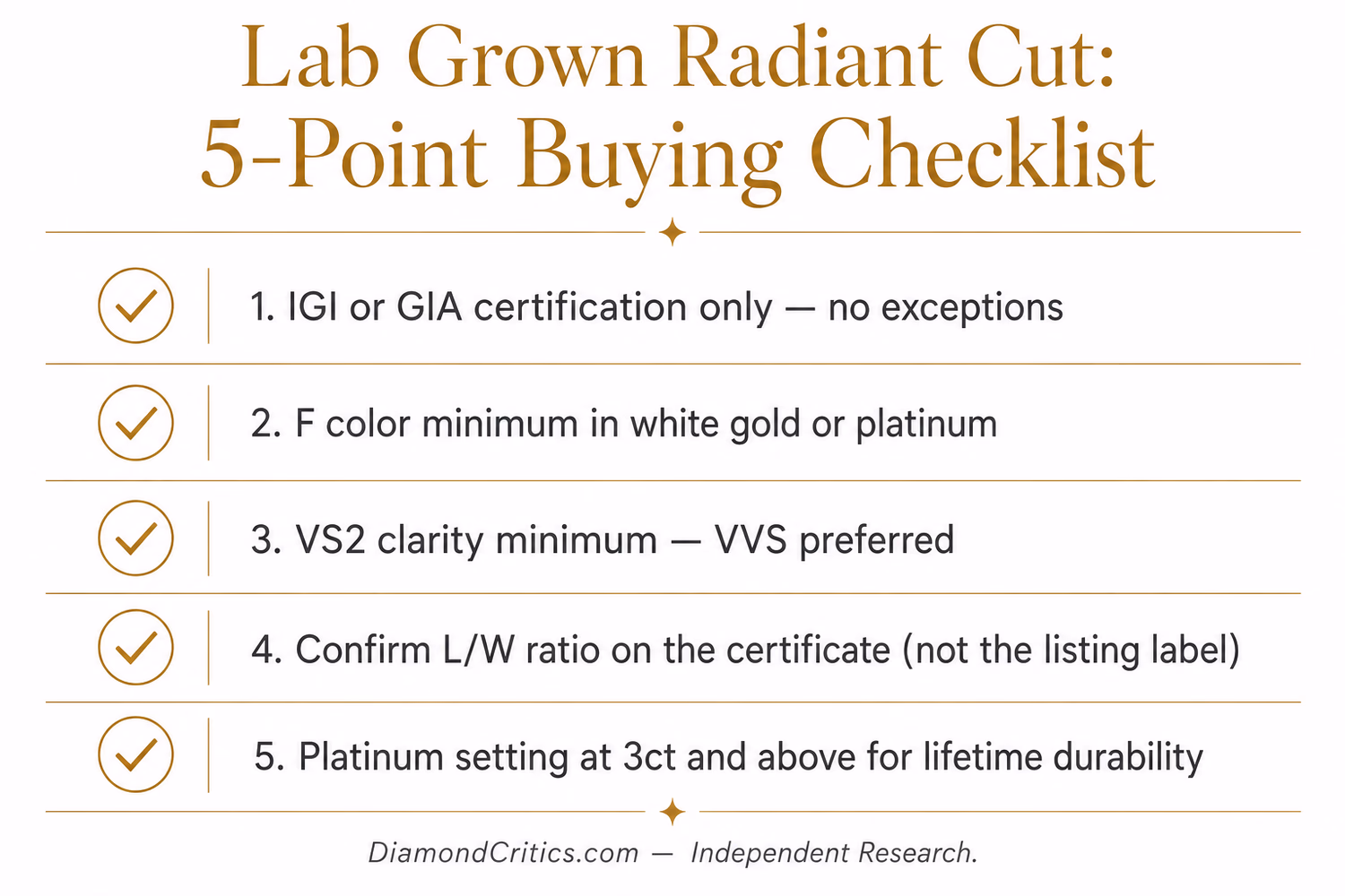 Lab grown radiant cut diamond engagement ring buying checklist — 5 rules for certification, clarity, color, setting, and ratio