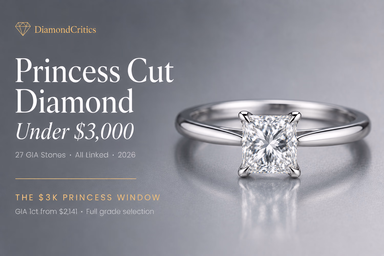 Princess Cut Diamond Under $3,000: 2026 GIA Picks & Farzana's Verdict