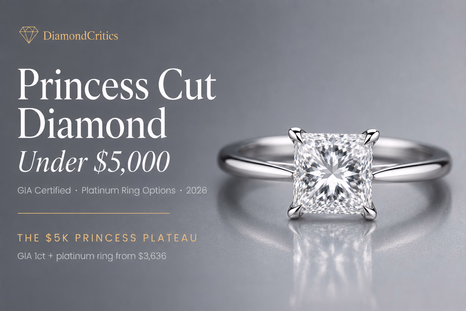 Princess Cut Diamond Under $5,000: 2026 GIA Options & Farzana's Picks